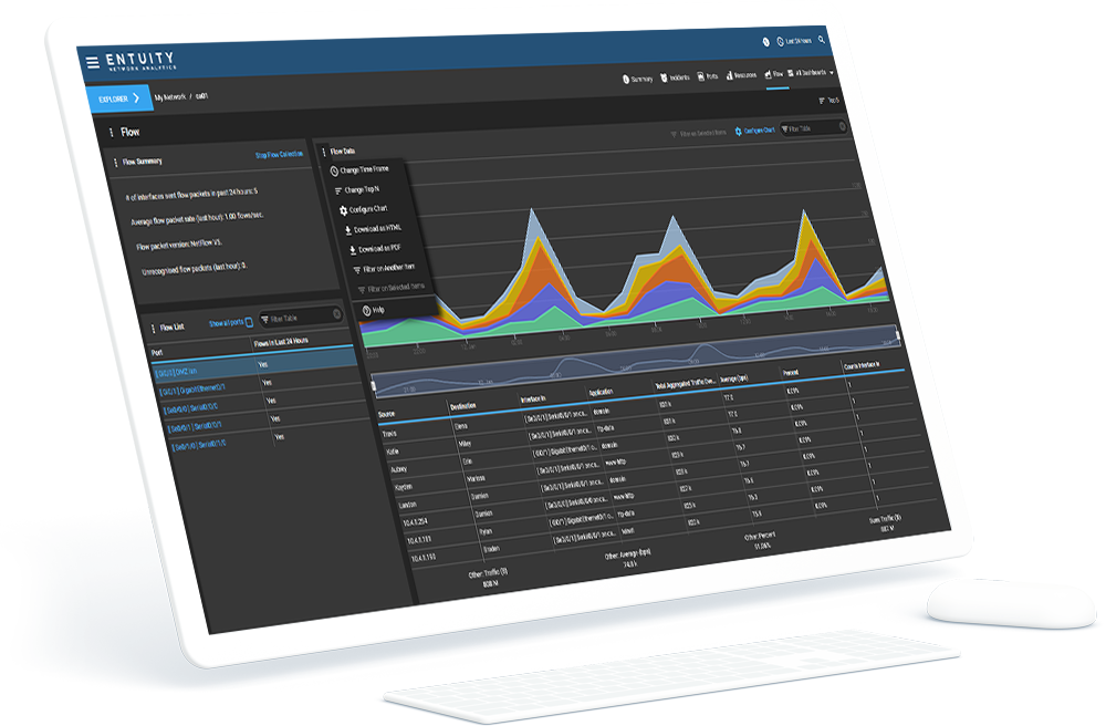 network traffic flow monitoring software tool